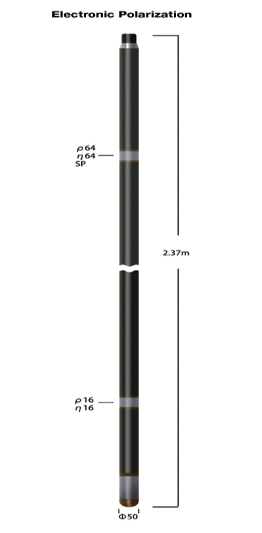 images/Gamma Logging Unit/22.jpg